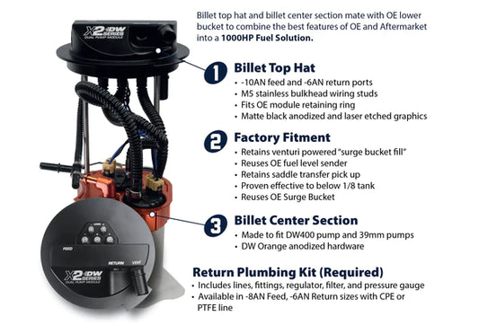 DW X2 Series Fuel Pump Module With Dual DW400 Pumps and Return Plumbing Kit